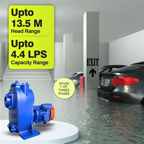 KIRLOSKAR SP-0M, 1 HP, Three Phase, 415 Volts, Size 40mm X 40mm ...