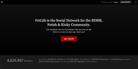 Fetlife Com Review Best Guide For Adult Users