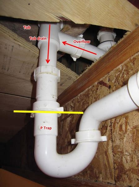 How to drain and vent a bathroom sink. Can't Find A Tub Drain Assembly - Plumbing - DIY Home Improvement | DIYChatroom