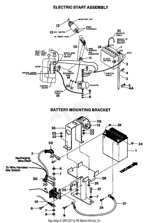 Troy Bilt Pony Troubleshooting Guide