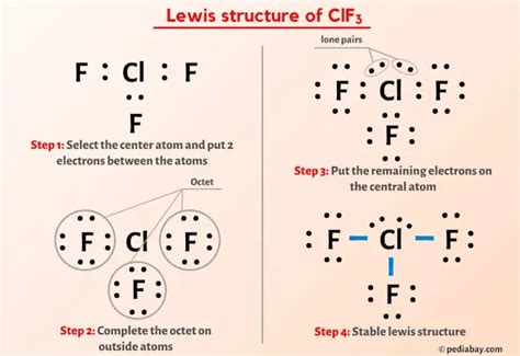 Clf3 Lewis Structure In 6 Steps With Images