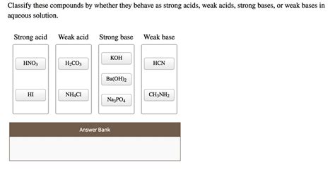 Solved Classify These Compounds By Whether They Behave As Strong Acids Weak Acids Strong