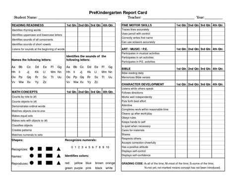 The homeschool report card may outline kids' academic performance which may include the grades, overall performance, and assessment of various subjects. Homeschool Kindergarten Report Card Template - Cards Design Templates