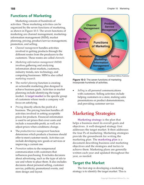 Principles Of Business Marketing And Finance 1st Edition Page 188