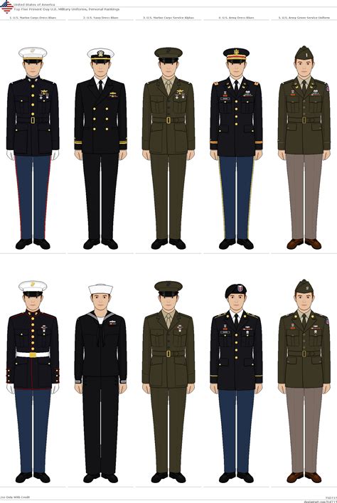 Vintage Military Uniforms Army Uniform Westeros European Countries