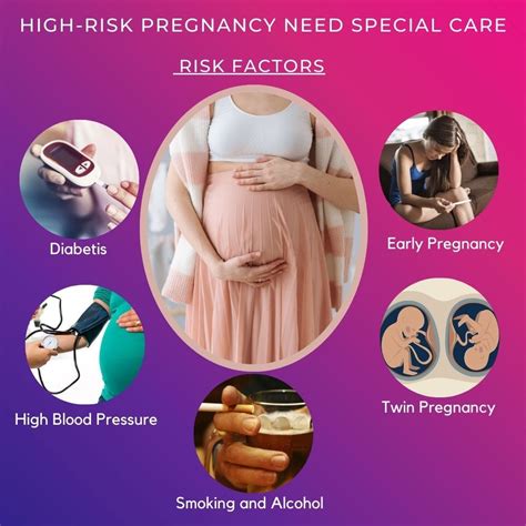 High Risk Pregnancy Things You Need To Know To Avoid Complications