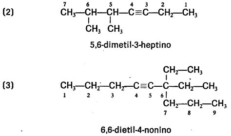 Ejercicios Quimica Organica Nomenclatura Alcanos Alquenos Alquinos