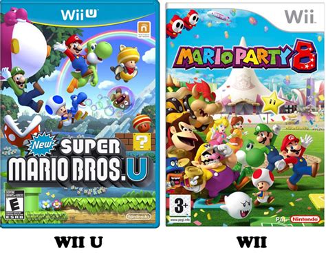 What Is Wii U