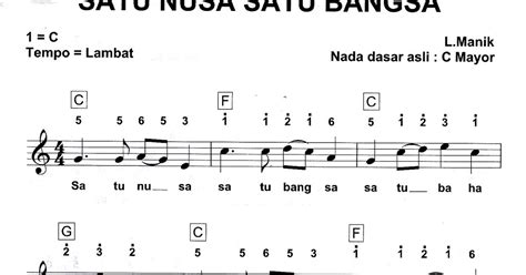 Satu Nusa Satu Bangsa | Partitur Lagu Nasional Indonesia