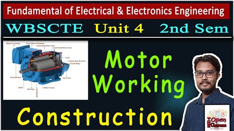 What Is DC Motor DC Motor Working Principle DC Motor Construction