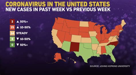October 1 Coronavirus News Cnn