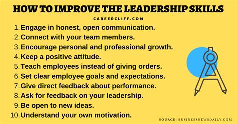 15 tips on how to improve the leadership skills career cliff