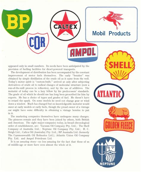 Collection Of Vintage Australian Oil Company Logos
