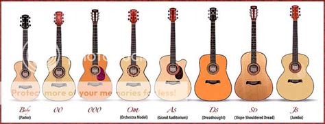 Grand Concert Body Size The Acoustic Guitar Forum
