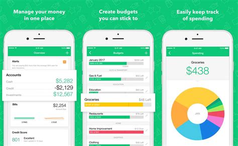 Remember that you need physical. Best Expense tracker Apps for iPhone & iPad 2017