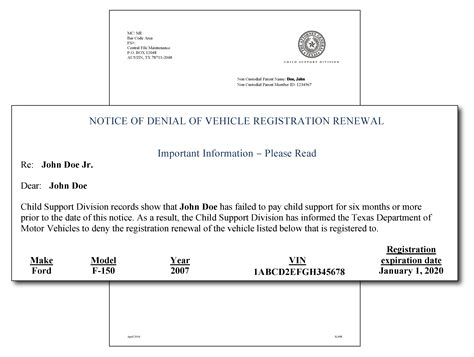 [30+] Sample Request Letter For Vehicle Registration