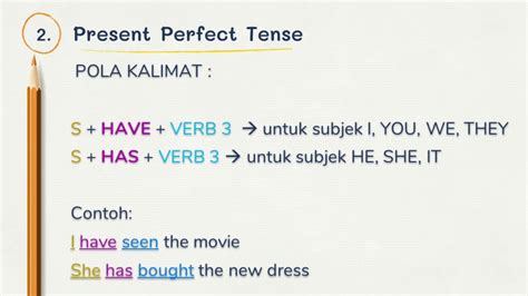 Simple Past Tense Dan Present Perfect Tense Senin November Chapter Youtube