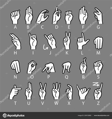 Hand Drawn Sketch Finger Spelling Alphabet American Sign Language