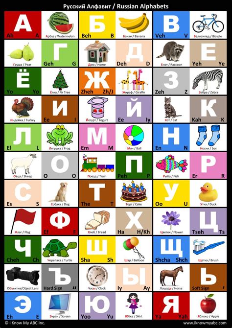 Russian Alphabet Chart By I Know My Abc 9780997139594