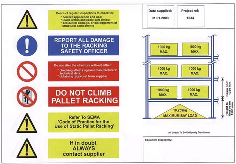 Guidelines For Load Notices On Pallet Racking On Pallet Racking