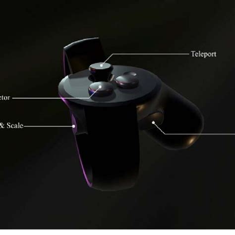 Illustration Of The Vr Controller Buttons With Different Functions