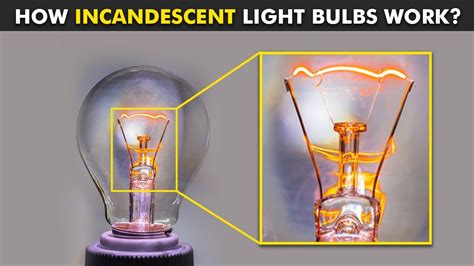 How Incandescent Light Bulb Works Youtube