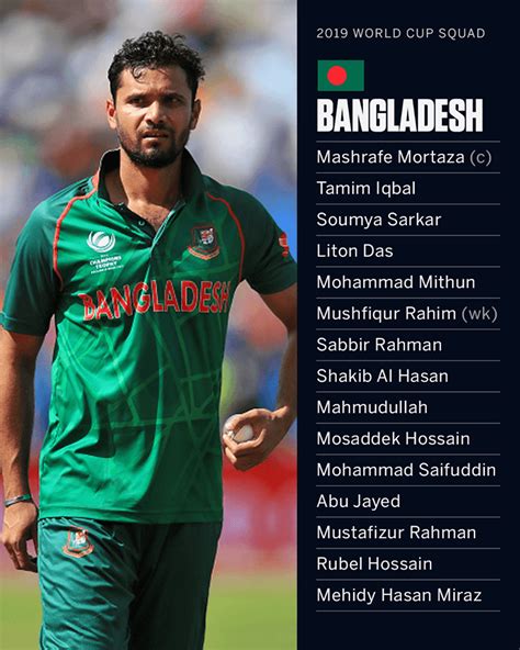Bangladesh National Cricket Team Matches And Schedule Incric
