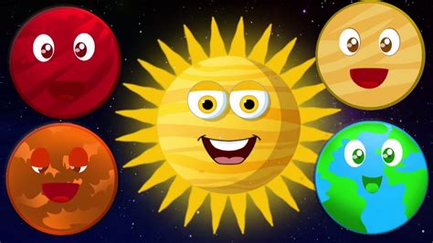 Terdapat 8 planet yang mengelilingi matahari. planet lagu | mempelajari planet nama | pendidikan lagu ...