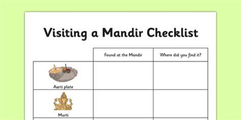 Hinduism Worksheet Activity Sheet Visiting A Mandir Checklist