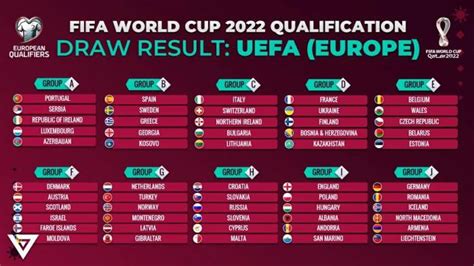 Results Of 2022 World Cup Qualifiers Europe Zone The Next Edition