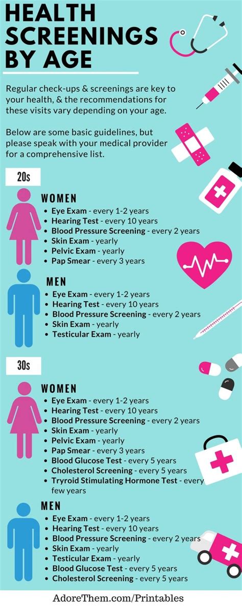 Reasons Why You Should Have Regular Health Checkups WomenFitness