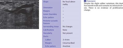 Fibrocystic Change Radiology Key