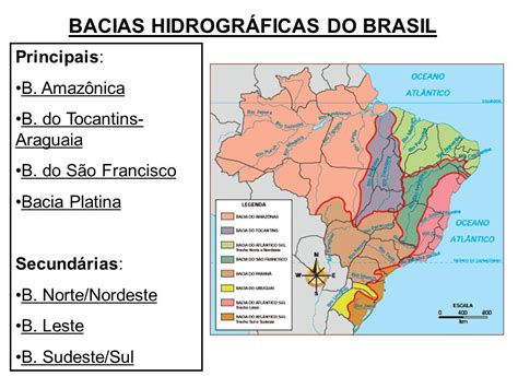 Características Da Hidrografia Brasileira MODISEDU