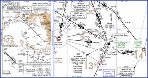 Transition Routes For Ifr Approaches Pilotworkshops