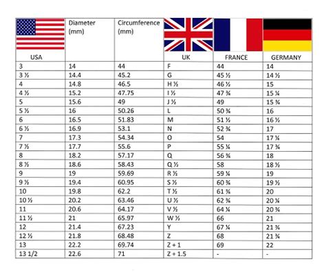 We did not find results for: Choosing your Ring Size - Nicholas Wylde