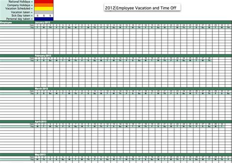 Use this template to collect the injured employee's personal information and the circumstances of the accident, including the duties the employee was performing at the time of the event, the objects or machinery involved, the severity of the injury the. 2012 Employee Attendance Tracker