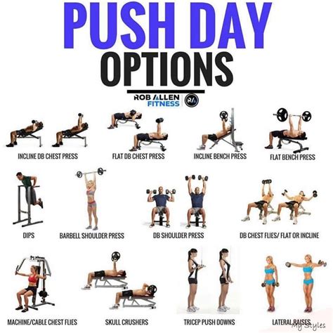 Pin By Supersabahkhan On Just Do It In Push Workout Push Day
