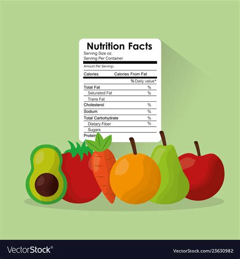 Fruit And Vegetables Healthy Food Nutrition Facts Vector Image