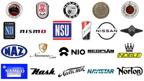 Danh Sách Logos For Cars And Names Phổ Biến Trong Ngành Sản Xuất ô Tô
