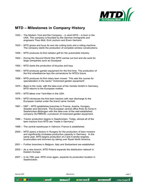 Mtd — американская торговая марка садовой техники. MTD - Milestones in Company History