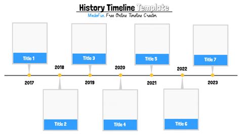History Timeline Template History Timeline Timeline P