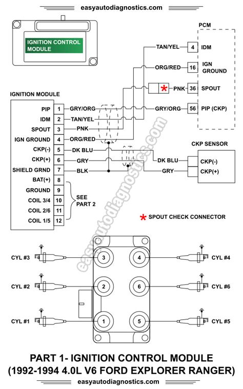2000 Ford Ranger Ignition Switch Wiring Diagram Wiring Diagram