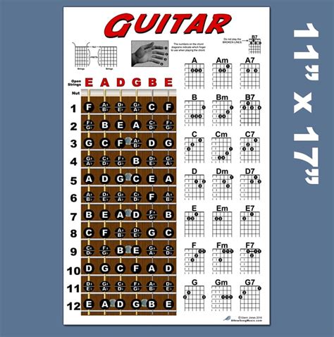 New Song Music Guitar Fretboard Chord Chart Instructional Reverb