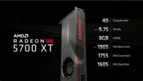 Amds New Radeon Rx 5700 Xt Gpu Priced At 449 Unbox Ph