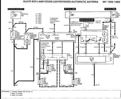 Including lighting, engine, stereo, hvac wiring diagrams. I have a 88 300e mercedes my power antenna stopped working ...