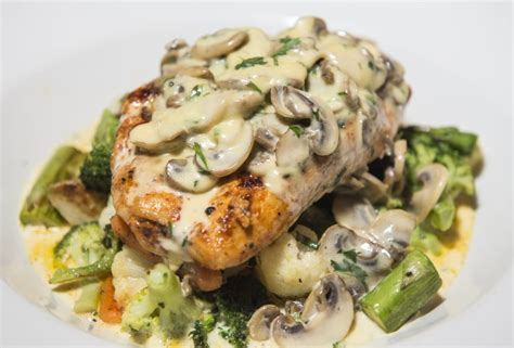 The novel coronavirus pandemic has put the healthcare industry in the financial spotlight. Skillet Chicken with Mushrooms, Bacon and Thyme Sauce