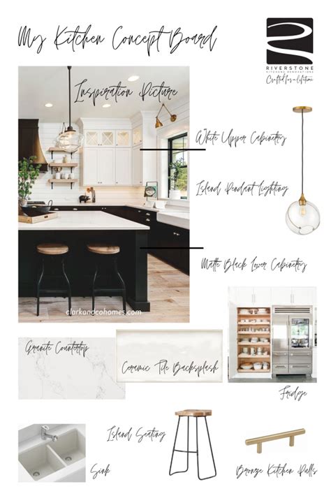 How To Create A Kitchen Concept Board For Design Inspiration