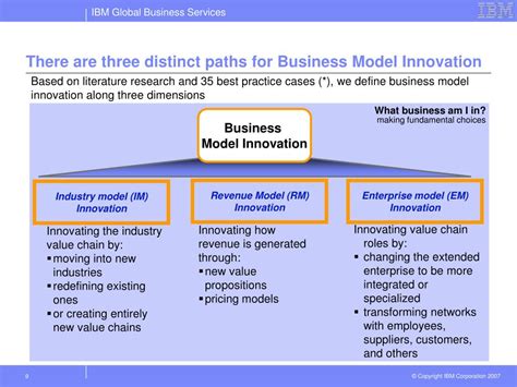 Check out 50 different types of business models, along with examples of companies for better insight. PPT - Business Model Innovation Paths to Success: Three ...