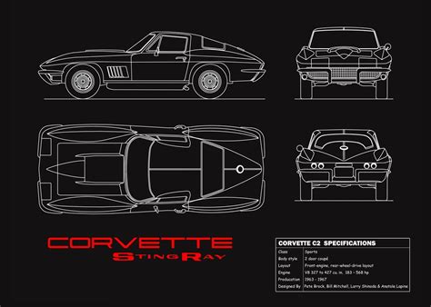 Corvette C2 Blueprint Poster By Roguedesign Displate