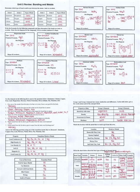 Answer key for the periodic table worksheet periodic table trends practice worksheet answers, periodic table review and practice problem get free periodic table worksheets with answers method can be all best area within net periodic table packet #1 answers key. Color Coding the Periodic Table Worksheet Answers